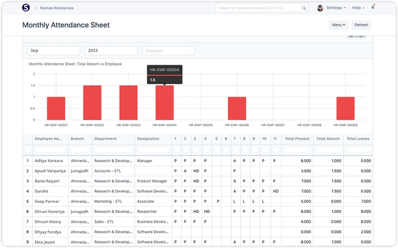 Attendance & Automated Payroll