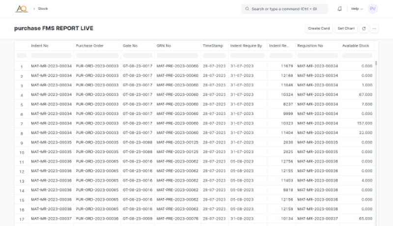 Purchase FMS (Financial Management System)