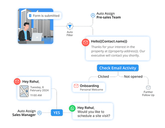 Automated Follow-ups