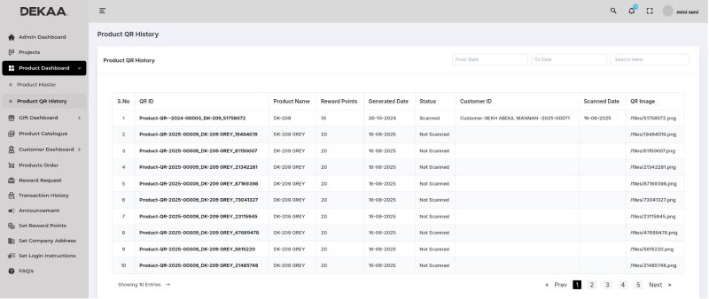 QR Code Scan Tracker