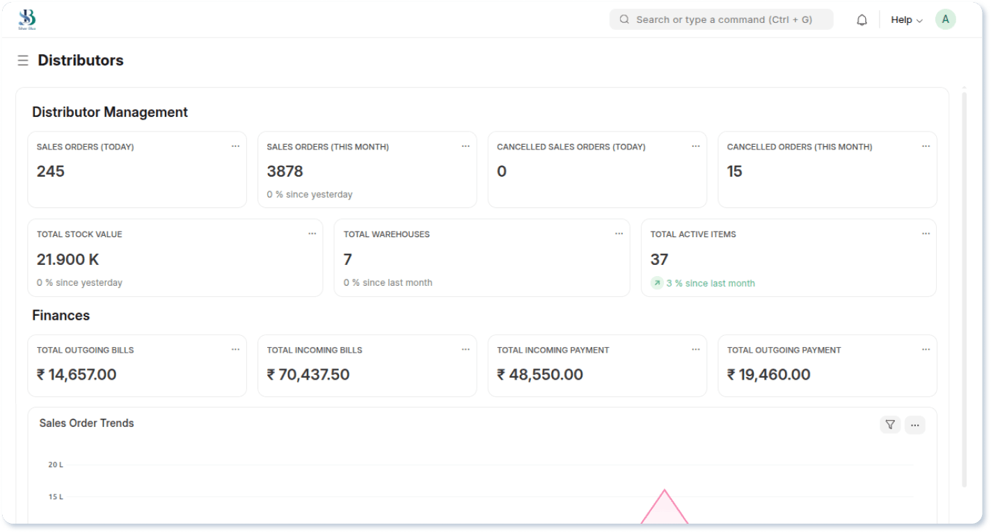 DistributorOperational1