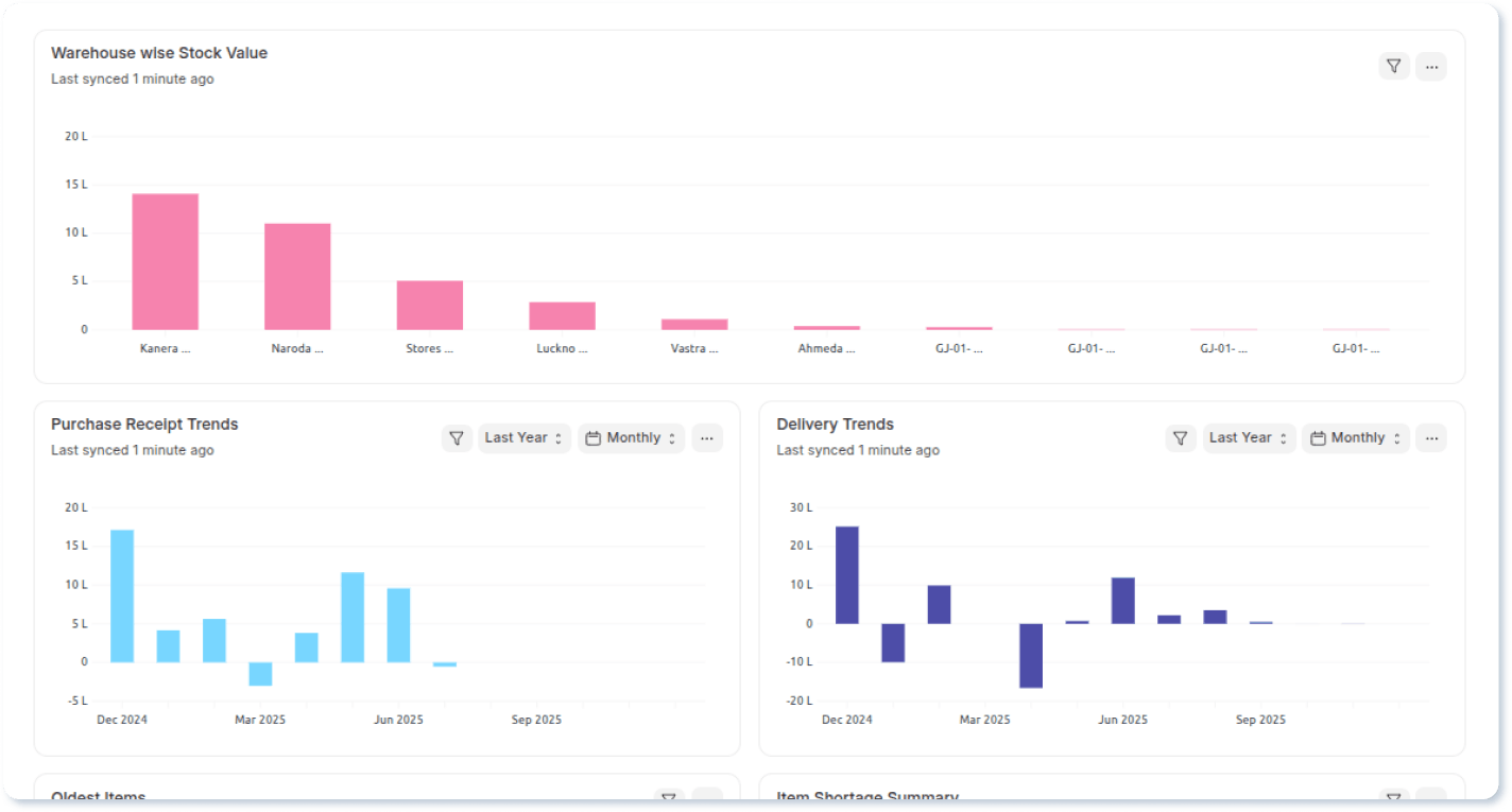 LeadershipCoreBusiness1